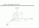마케팅 전략 4페이지