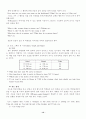 초등영어말하기지도 12페이지