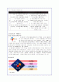 CJ홈쇼핑의 기업경영 마케팅전략 완벽분석(A+레포트) 5페이지