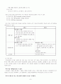 초등영어쓰기지도 7페이지