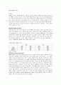 TV홈쇼핑 문제점에 대한 개선방안제시(A+레포트) 3페이지