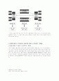 기초생활보장법에서 자활사업 분리에 대한  논쟁 8페이지