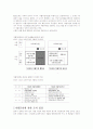 기초생활보장법에서 자활사업 분리에 대한  논쟁 13페이지