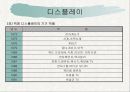 디스플레이 PPT 10페이지