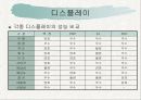 디스플레이 PPT 88페이지