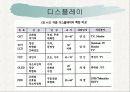 디스플레이 PPT 89페이지