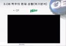 OB맥주 재도약을 위한 마케팅 전략 14페이지