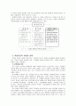 학생인권 연구 고찰 2페이지