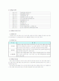 국민연금 2페이지