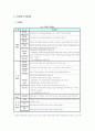 국민연금 3페이지