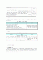 국민연금 8페이지