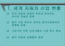 한중일 자동차 산업의 비교 5페이지
