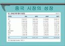 한중일 자동차 산업의 비교 8페이지