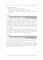 GS칼텍스 재무분석 12페이지