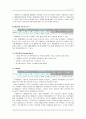 GS칼텍스 재무분석 17페이지