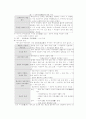 정치발전 7페이지