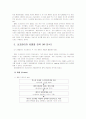 마케팅 성공 사례 8페이지