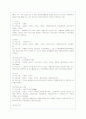 미국의 재난관리 시스템 분석과 사례제시(911테러분석)A+레포트 6페이지