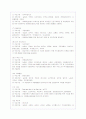미국의 재난관리 시스템 분석과 사례제시(911테러분석)A+레포트 7페이지