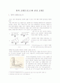 힘의 모멘트(토크)와 관성 모멘트 1페이지