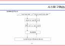 PCI 기반 실시간 병렬 퍼지 시스템의 설계 및 구현 18페이지