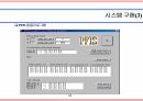 PCI 기반 실시간 병렬 퍼지 시스템의 설계 및 구현 19페이지