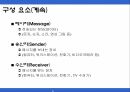 데이터 통신 및 컴퓨터 네트워크 6페이지