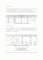 체육행정 조직, 인사, 기획, 예산 8페이지