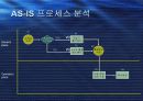 전자출결시스템 21페이지