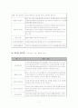전자출결시스템 7페이지