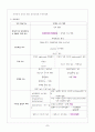 간경화증(Liver cirrhosis): Case study 2페이지
