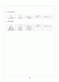 간경화증(Liver cirrhosis): Case study 16페이지