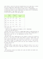 교량기초의 지질조사 6페이지