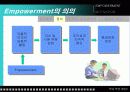 EMPOWERMENT & MOTIVATION (동기유발) 7페이지