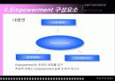 EMPOWERMENT & MOTIVATION (동기유발) 16페이지