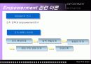 EMPOWERMENT & MOTIVATION (동기유발) 21페이지