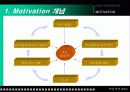 EMPOWERMENT & MOTIVATION (동기유발) 37페이지
