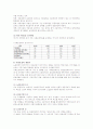 사회보장제도의 재원과 각 재원의 특성 / 사회변화와 사회보장 발달과정/  사회보장제도의 종류와 각 제도의 장점/특징과 문제점. 개선방안 15페이지