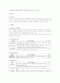 우리나라 빈곤에 대한 사회보장제도(공공부조) /  한 사회복지기관을 선택하여 그 기관에서 빈곤과 관련하여 하고 있는 프로그램 7페이지