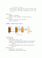 [의약품] 의약품에 대하여 2페이지