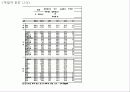 [PPT] 청소년의 심리와 인간관계 13페이지