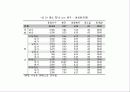 [PPT] 청소년의 심리와 인간관계 18페이지