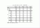 [PPT] 청소년의 심리와 인간관계 19페이지