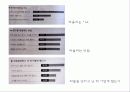 [PPT] 청소년의 심리와 인간관계 27페이지
