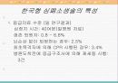 [PPT] 심폐소생술 36페이지