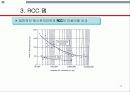 진동다짐콘크리트 11페이지