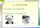 [교육학] 성격과 사회성 발달 14페이지