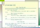 [교육학] 성격과 사회성 발달 15페이지