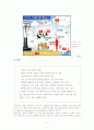 다이옥신의 저감대책과 방법 14페이지