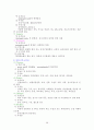 정형외과 약어 및 약물 12페이지